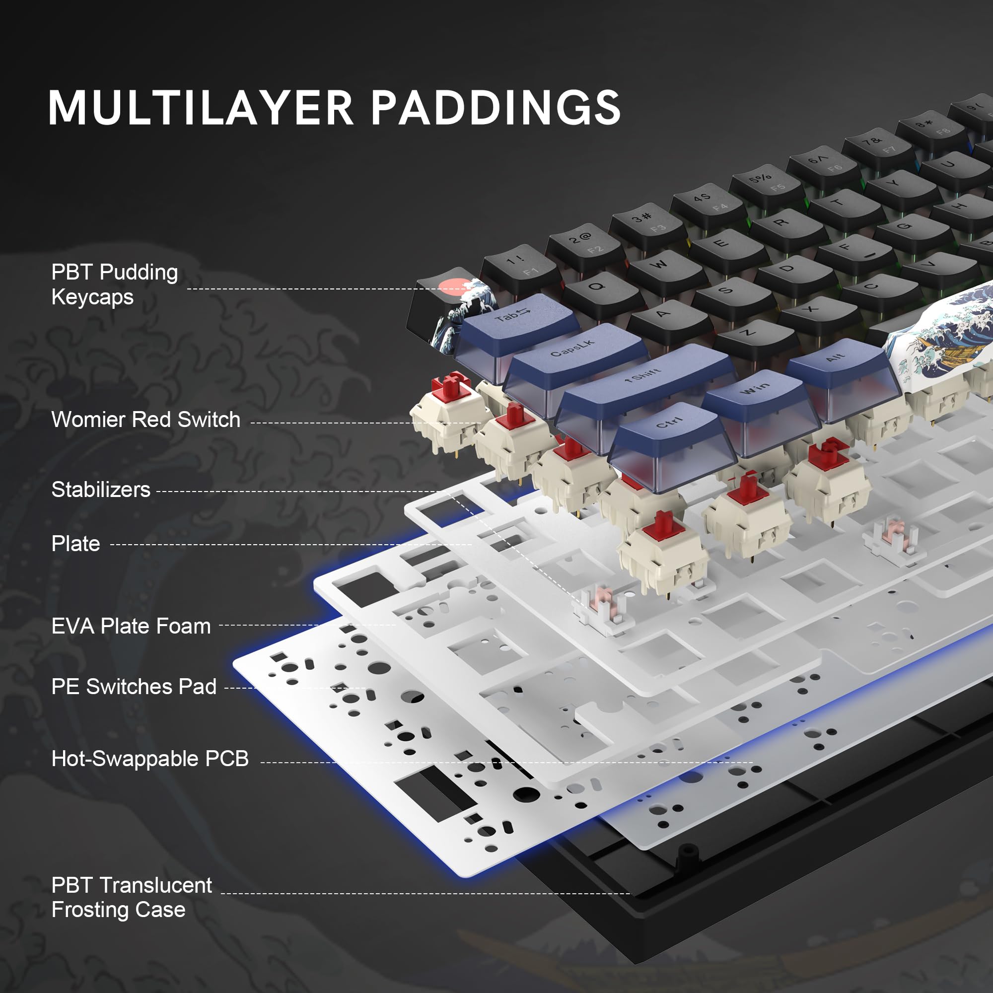 COSTOM WK61 PRO 60% Percent Keyboard with QMK, Black Kanagawa Wired Mechanical Gaming Keyboard with Strap RGB Backlit, Anime Pudding PBT Keycaps, Hot Swappable POM Linear Red Switch